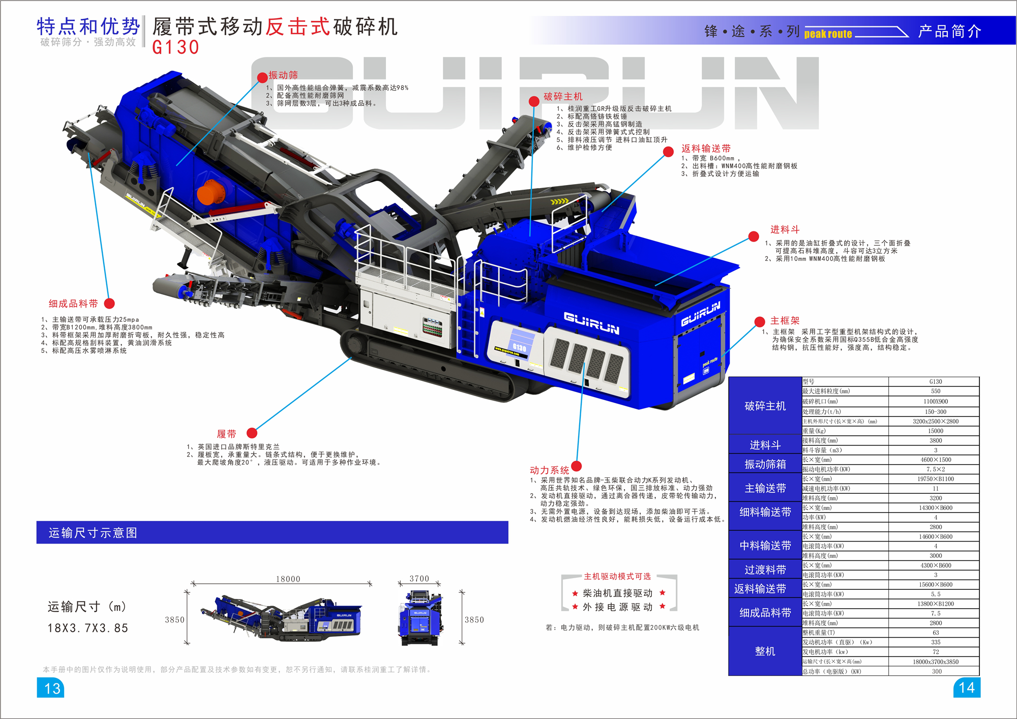 G130产品参数及优势.jpg