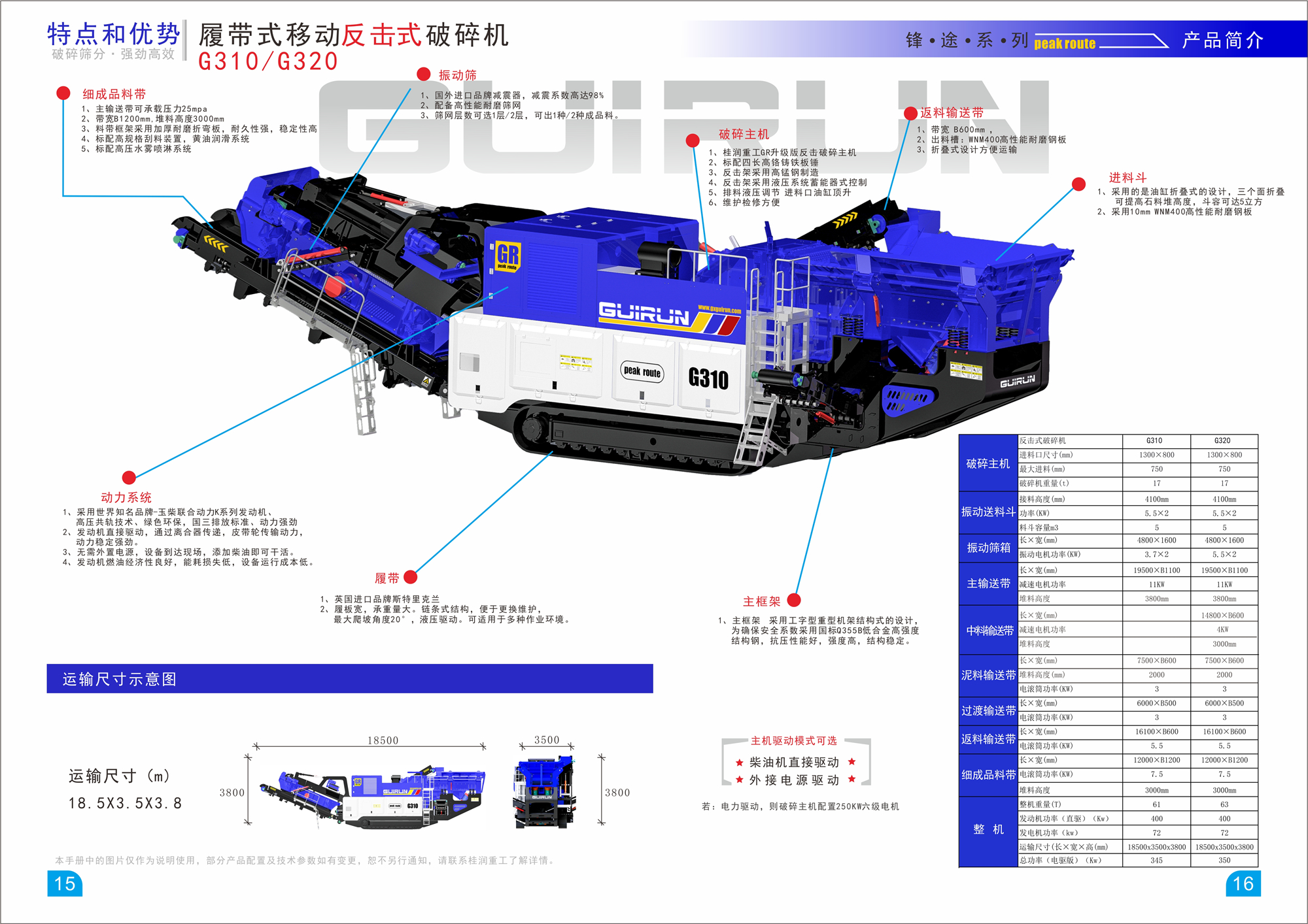 G320产品参数及优势.jpg